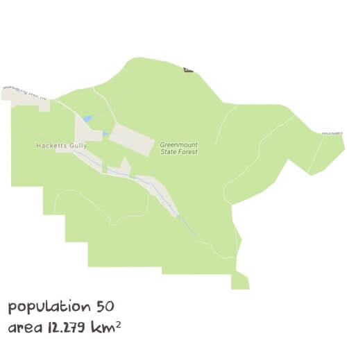 Maths Tutoring Near Me